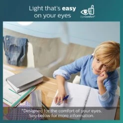 Philips Superslim Indoor Luminaire Flush To Ceiling Light -Home Furnishings Store 1122547 R Z005A