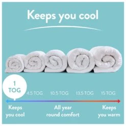 Slumberdown Light & Cool 1 Tog Duvet - Single 16 Slumberdown Light & Cool 1 Tog Duvet - Single -Home Furnishings Store 1251449 R Z005A