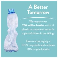 Slumberdown Light & Cool 1 Tog Duvet - Single 22 Slumberdown Light & Cool 1 Tog Duvet - Single -Home Furnishings Store 1251449 R Z011A