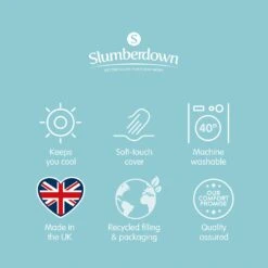 Slumberdown Light & Cool 1 Tog Duvet - Single 23 Slumberdown Light & Cool 1 Tog Duvet - Single -Home Furnishings Store 1251449 R Z012A