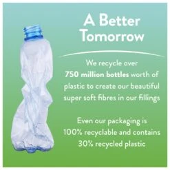 Slumberdown Ever Fresh 10.5 Tog Duvet - Single 23 Slumberdown Ever Fresh 10.5 Tog Duvet - Single -Home Furnishings Store 1256767 R Z011A