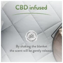 Slumberdown Wellbeing CBD Weighted Blanket - 7kg -Home Furnishings Store 1257003 R Z006A