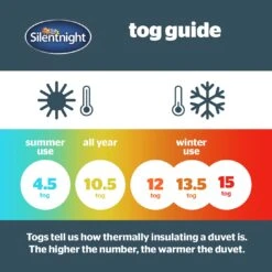 Silentnight Soft As Silk 13.5 Tog Duvet - Double -Home Furnishings Store 1934113 R Z005A