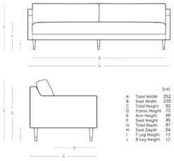 Swoon Rieti Velvet 4 Seater Sofa - Fern Green 12 Swoon Rieti Velvet 4 Seater Sofa - Fern Green -Home Furnishings Store 2016494 R E001