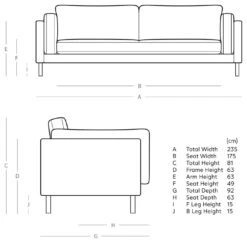 Swoon Munich Velvet 3 Seater Sofa - Fern Green -Home Furnishings Store 2026439 R E001