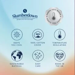 Slumberdown Wonderful Wool Medium Weight Duvet - Single -Home Furnishings Store 2255097 R Z013A