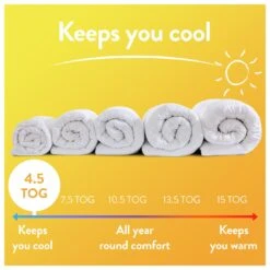 Slumberdown Summer Non Allergic 4.5 Tog Duvet - Single 18 Slumberdown Summer Non Allergic 4.5 Tog Duvet - Single -Home Furnishings Store 2842905 R Z006A
