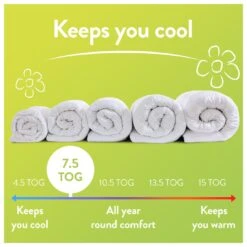 Slumberdown Spring Non Allergic 7.5 Tog Duvet - Single 18 Slumberdown Spring Non Allergic 7.5 Tog Duvet - Single -Home Furnishings Store 2842936 R Z006A