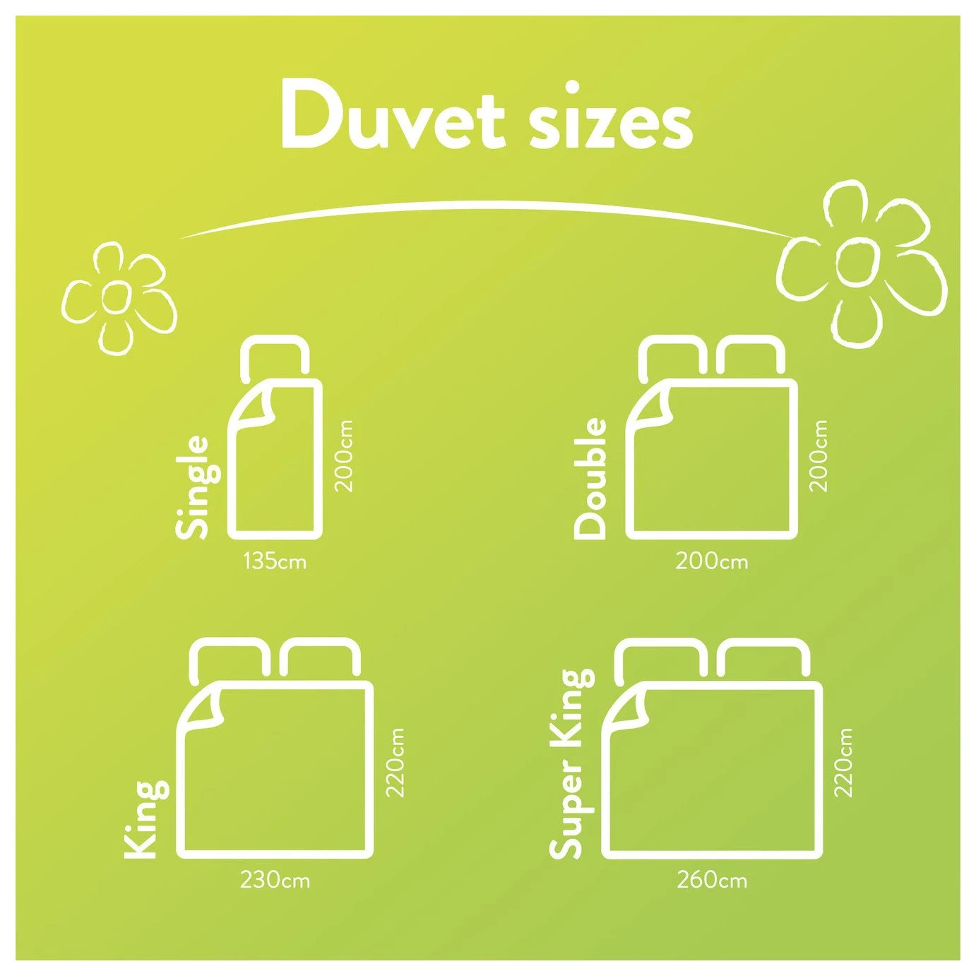 Slumberdown Spring Non Allergic 7.5 Tog Duvet - Single 10 Slumberdown Spring Non Allergic 7.5 Tog Duvet - Single - Image 8