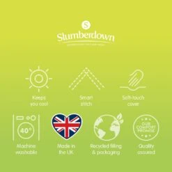 Slumberdown Spring Non Allergic 7.5 Tog Duvet - Single 25 Slumberdown Spring Non Allergic 7.5 Tog Duvet - Single -Home Furnishings Store 2842936 R Z013A
