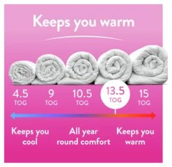 Slumberdown Soft And Huggable 13.5 Tog Duvet - Single -Home Furnishings Store 3102046 R Z003A