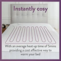 Slumberdown Comfy Cosy Nights Electric Blanket - Single -Home Furnishings Store 3205345 R Z006A