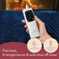 Dreamland Deluxe Velvet Royal Blue Heated Throw - Large -Home Furnishings Store 3340901 R Z019A