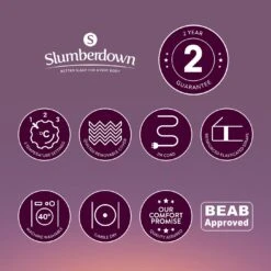 Slumberdown Comfy Cosy Nights Electric Blanket - Double 24 Slumberdown Comfy Cosy Nights Electric Blanket - Double -Home Furnishings Store 4525787 R Z011A