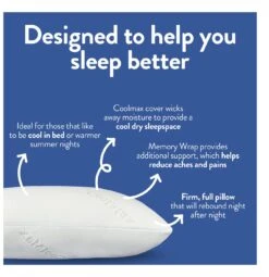 Slumberdown Cool Max Memory Support Firm Pillow -Home Furnishings Store 4539481 R Z005A
