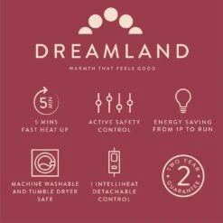 Dreamland Luxury Faux Fur Heated Throw - Large 16 Dreamland Luxury Faux Fur Heated Throw - Large -Home Furnishings Store 4669911 R Z006A