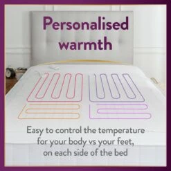 Slumberdown Perfectly Warm Luxury Electric Blanket-King Dual -Home Furnishings Store 4746731 R Z004A