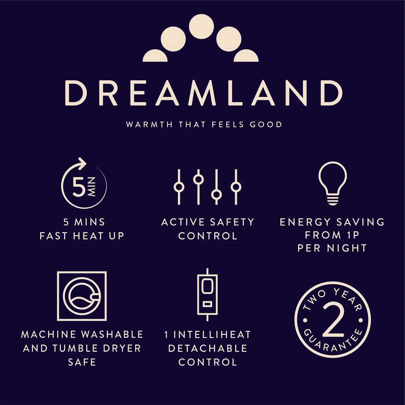 Dreamland Sherpa Tartan Reversible Overblanket 10 Dreamland Sherpa Tartan Reversible Overblanket - Image 8