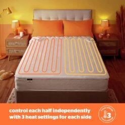 Silentnight Comfort Dual Control Electric Underblanket -King -Home Furnishings Store 5203929 R Z003A