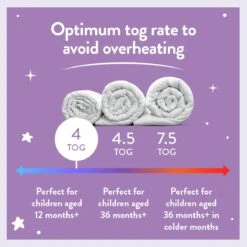 Slumberdown Soft Touch Anti Allergy 4 Tog Kids Duvet-Toddler -Home Furnishings Store 5235681 R Z005A