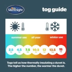 Silentnight Hotel Collection 10.5 Tog Duvet - Single -Home Furnishings Store 5274422 R Z006A