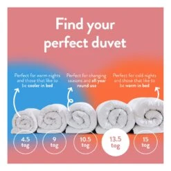 Slumberdown Winter Warm 13.5 Tog Duvet - Single 16 Slumberdown Winter Warm 13.5 Tog Duvet - Single -Home Furnishings Store 8353144 R Z005A