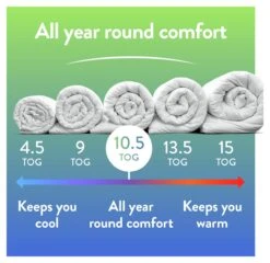 Slumberdown Total Protection 10.5 Tog Duvet - Double -Home Furnishings Store 8943365 R Z008A