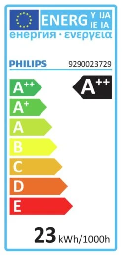 Philips 200W LED A95 ES Light Bulb -Home Furnishings Store 8988382 R Z020A