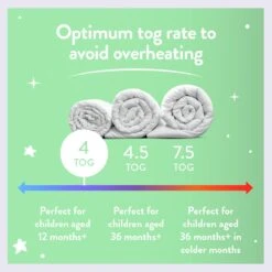 Slumberdown Anti Bacterial 4 Tog Kids Duvet - Toddler 22 Slumberdown Anti Bacterial 4 Tog Kids Duvet - Toddler -Home Furnishings Store 9379385 R Z004A