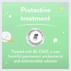 Slumberdown Anti Bacterial 4 Tog Kids Duvet - Toddler 24 Slumberdown Anti Bacterial 4 Tog Kids Duvet - Toddler -Home Furnishings Store 9379385 R Z006A