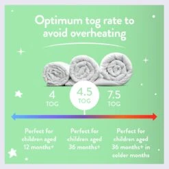 Slumberdown Anti Bacterial 4.5 Tog Kids Duvet - Single -Home Furnishings Store 9379392 R Z004A