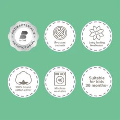 Slumberdown Anti Bacterial 4.5 Tog Kids Duvet - Single -Home Furnishings Store 9379392 R Z009A