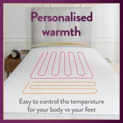 Slumberdown Perfectly Warm Luxury Electric Blanket-Double 22 Slumberdown Perfectly Warm Luxury Electric Blanket-Double -Home Furnishings Store 9519767 R Z005A