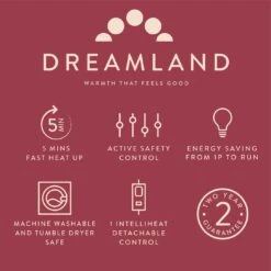 Dreamland Snuggle Up Pink Heated Throw - Large 16 Dreamland Snuggle Up Pink Heated Throw - Large -Home Furnishings Store 9528332 R Z006A