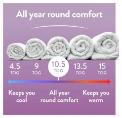 Slumberdown Duvet Days 10.5 Tog Duvet And Pillow Set -Single -Home Furnishings Store 9554911 R Z006A