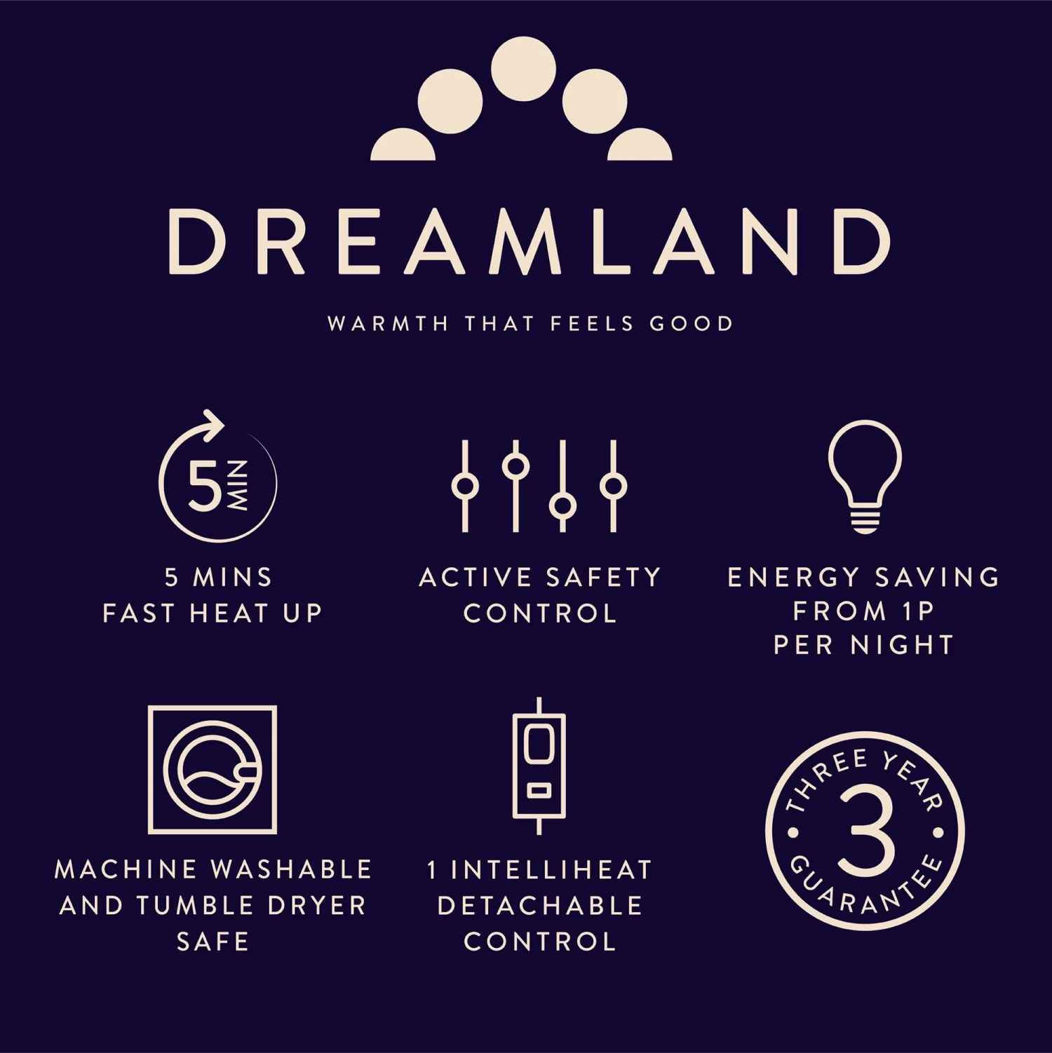 Dreamland Organic Cotton Warming Mattress Protector-Single 11 Dreamland Organic Cotton Warming Mattress Protector-Single - Image 9
