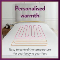 Slumberdown Perfectly Warm Luxury Electric Blanket - Single -Home Furnishings Store 9564516 R Z005A